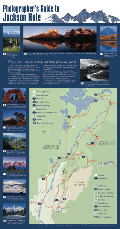 Jackson Hole Photographer's Guide